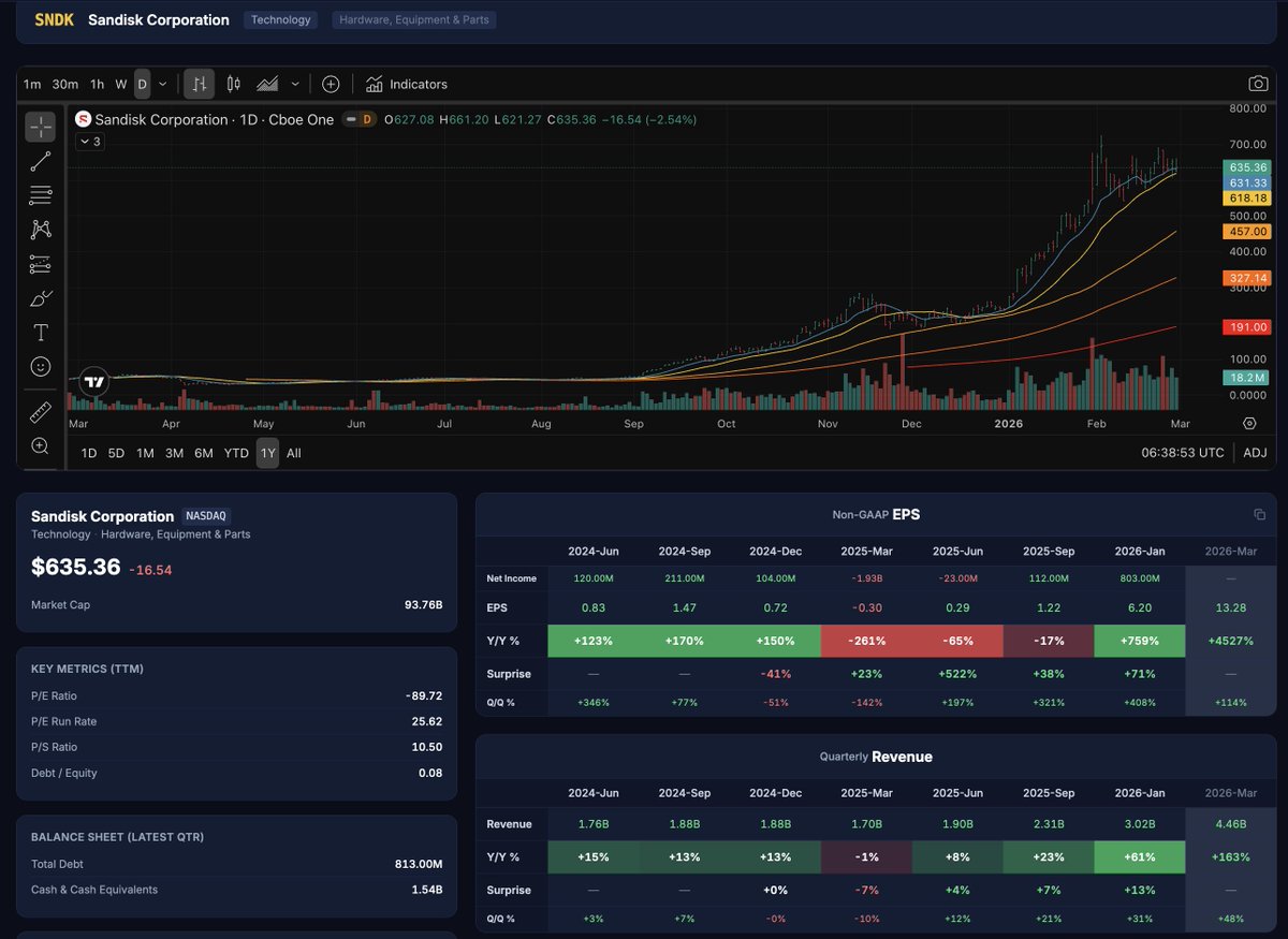 Lone Stock Trader tweet media