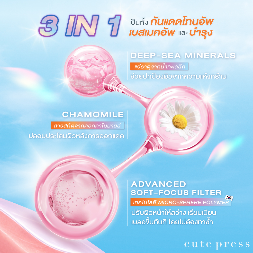 cutepress tweet media