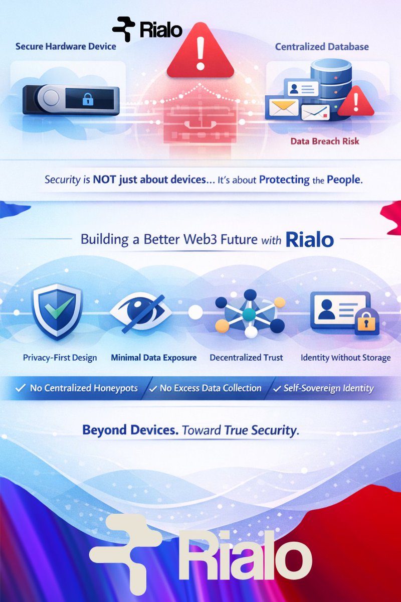 Security is not just about devices. <a href="/RialoHQ/">Rialo</a> 
It’s about protecting the people behind them. Even the most secure hardware wallet cannot eliminate risk if personal data lives in centralized, plaintext databases. When identity data is stored in traditional systems, it becomes a