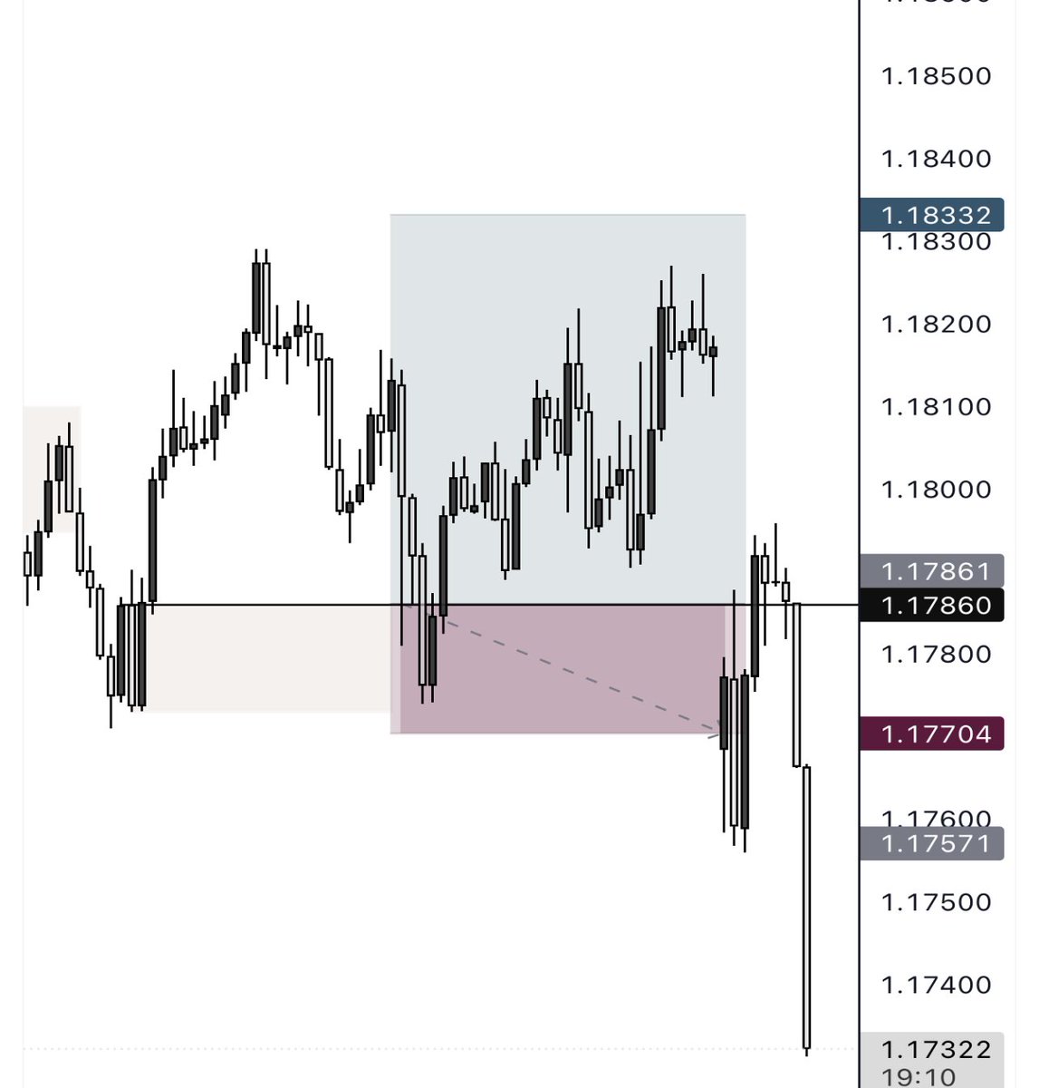 B O B B Y || 👨‍✈️ tweet media