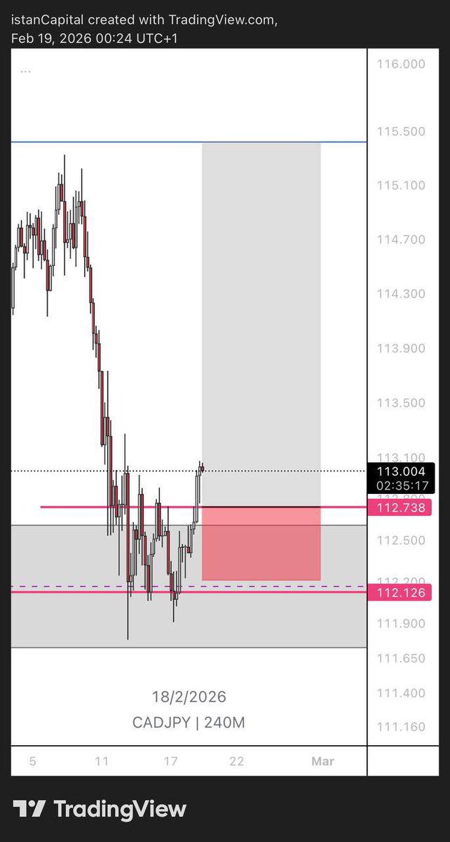 IstanCapital_'s tweet photo. CADJPY longs 
ENTRY 1-3 all sniper!!! 

CS for executions of all 3 entries ⏬👇 https://t.co/jtRedgOcxA