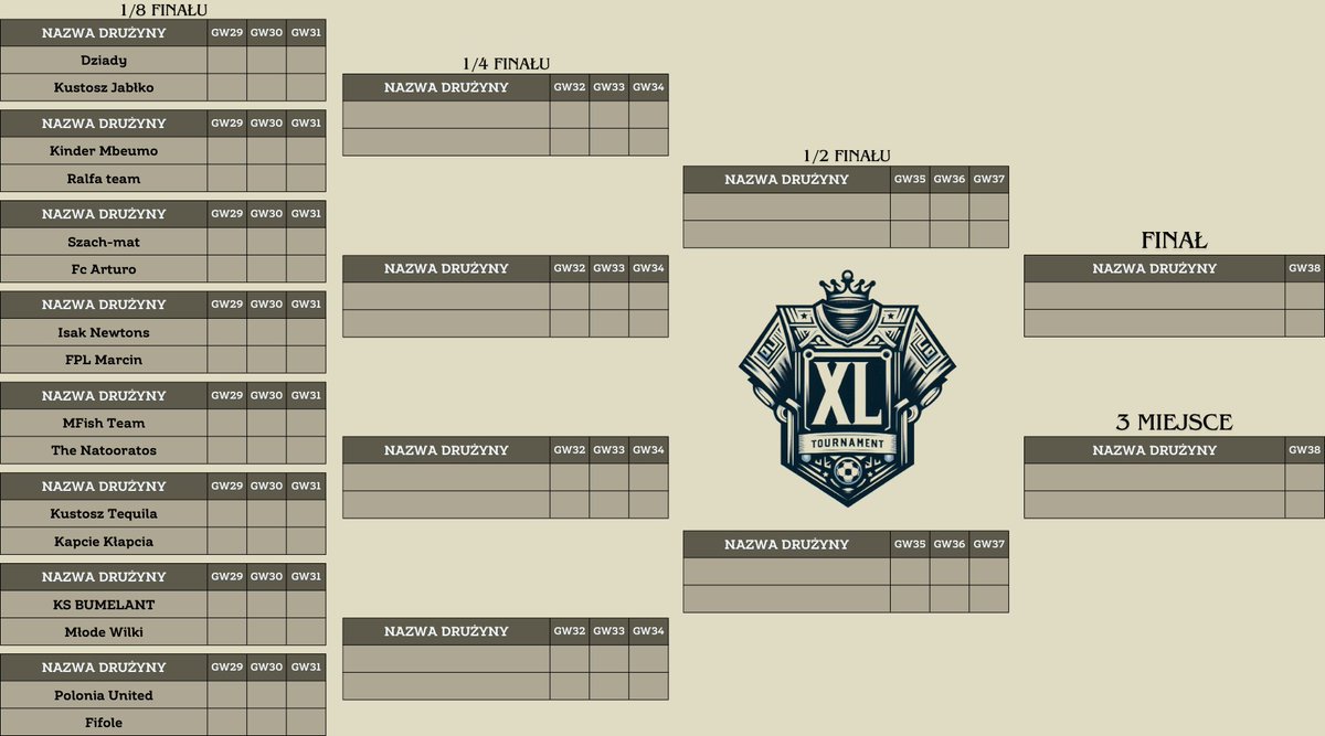 XL Tournament tweet media