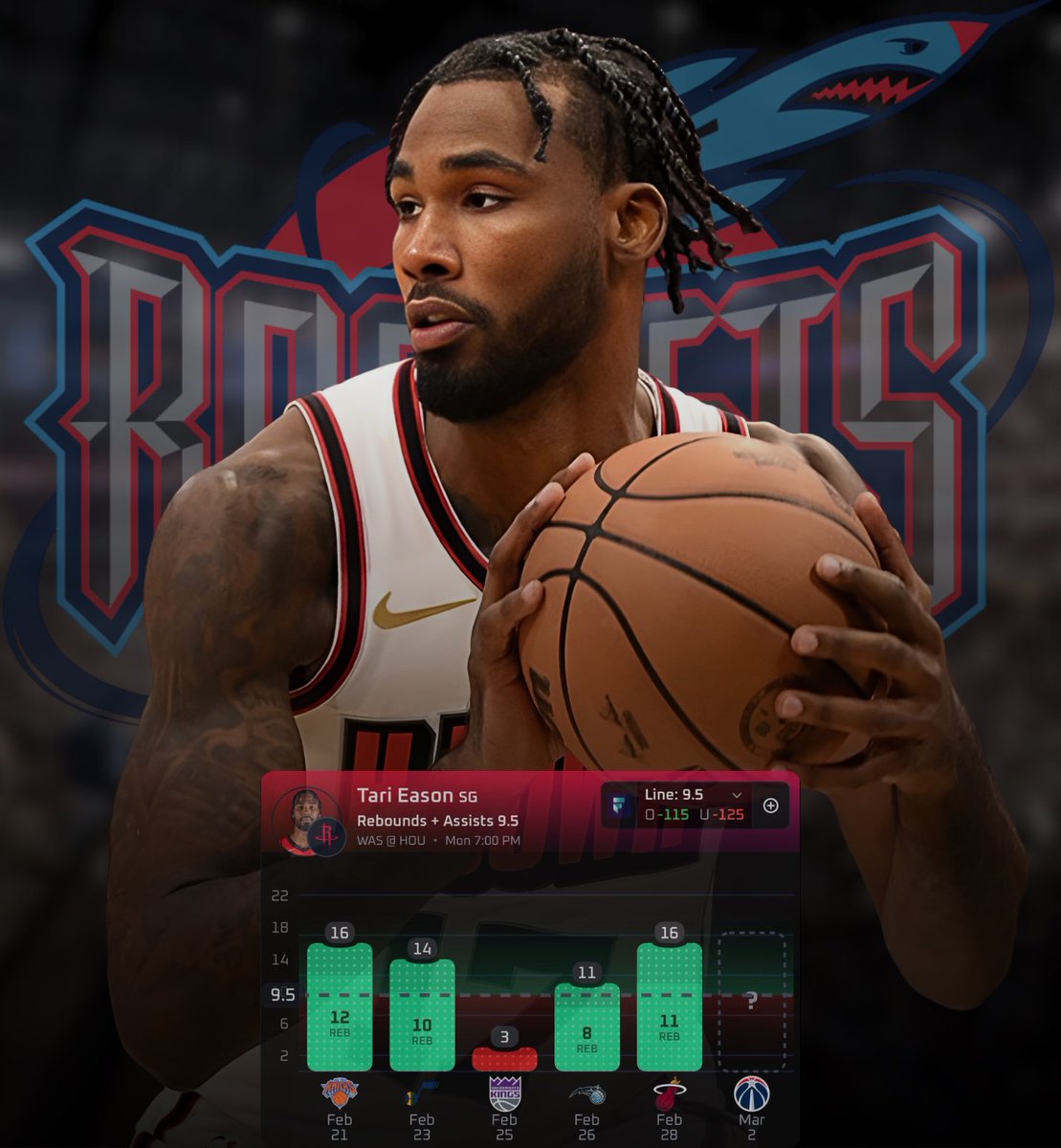 NBA 🏀
Tari Eason o9.5 Rebs+Ast (-110) 
#AllFire 

Collab w/ <a href="/PropKitchen/">PropKitchen 🧑‍🍳</a> + <a href="/Daijon_Locks/">Daijon Locks</a> 📲

Tari Eason was on his way to becoming a perfectly ordinary NBA forward… until he discovered his true power: defensive wizardry

Eason as found himself in a great run of form when it