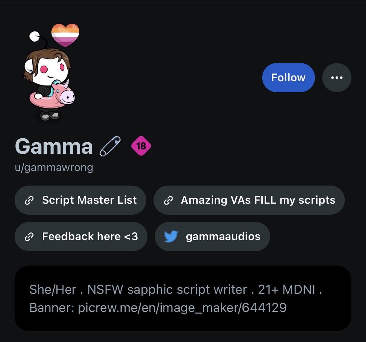 Gamma tweet media