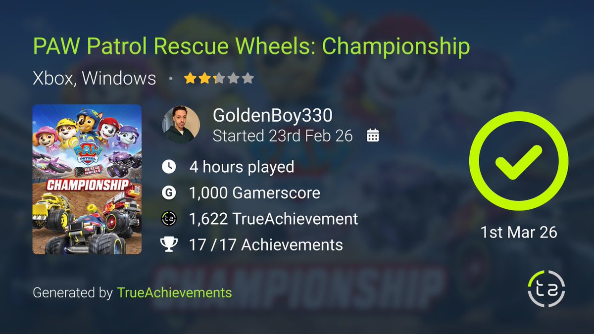 GoldenBoy_330's tweet photo. Completed Paw 🐾 Patrol Rescue Wheels 🛞 Championship 100% Achievements 🏆🎮 #XboxSeriesX #Xbox https://t.co/UaqFHV5Z0o