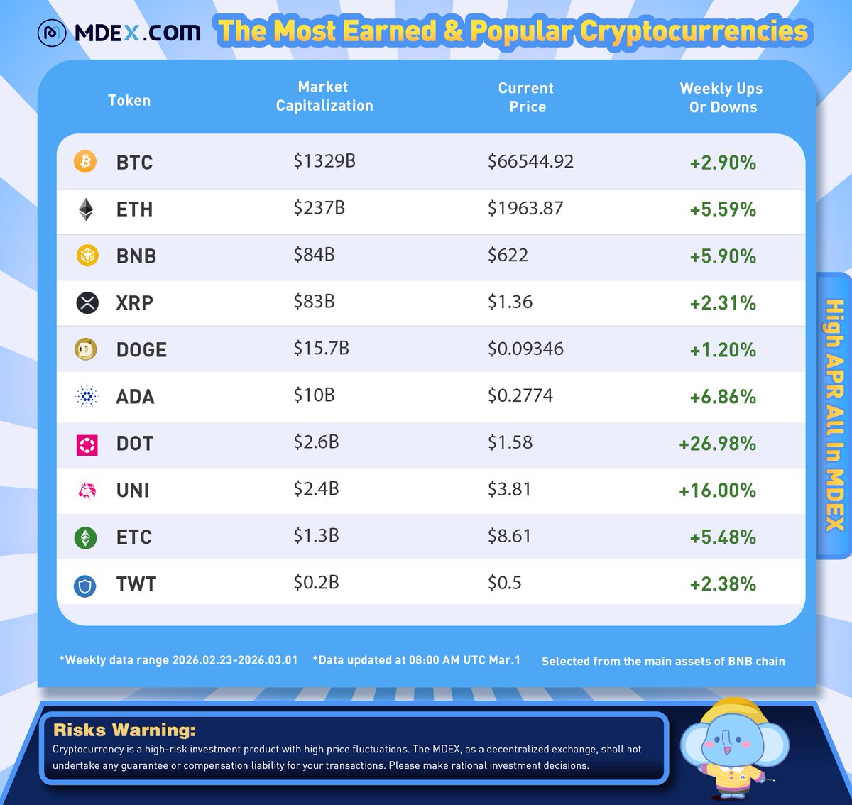 Mdex.com tweet media