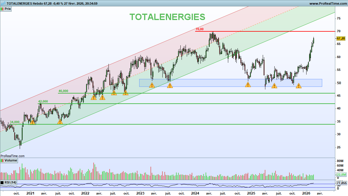 Nicolas Chéron tweet media