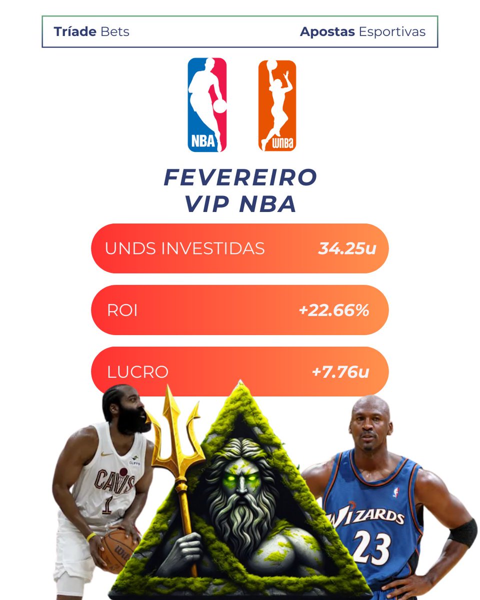 triade | +ev bets tweet media