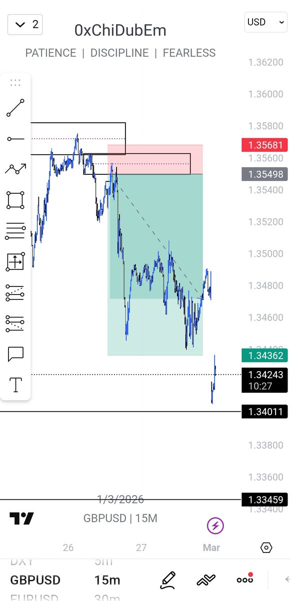 0xChiDubEm🔶 tweet media