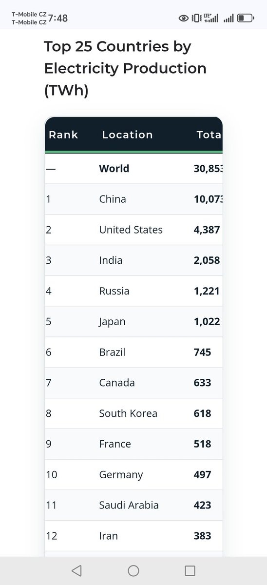Eduard Vittek tweet media