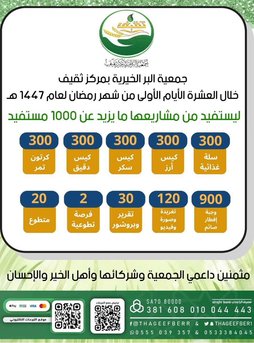 جمعية البر الخيرية بمركز ثقيف tweet media