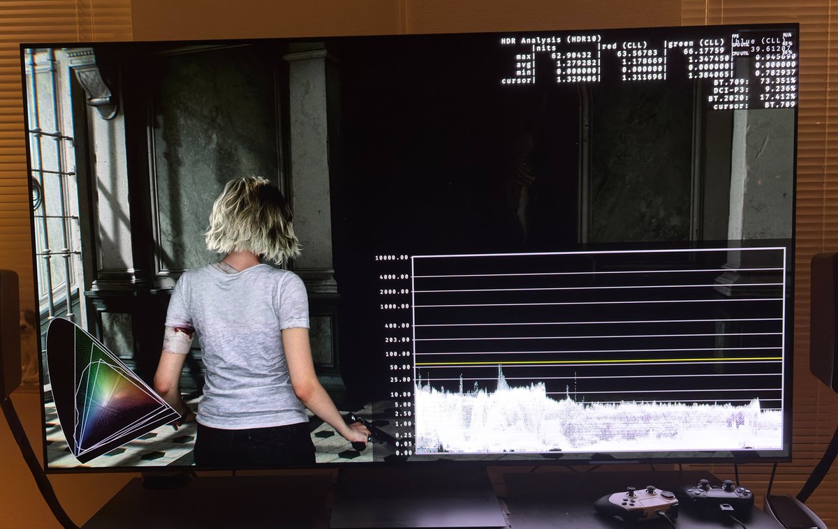 HDR game analysis tweet media
