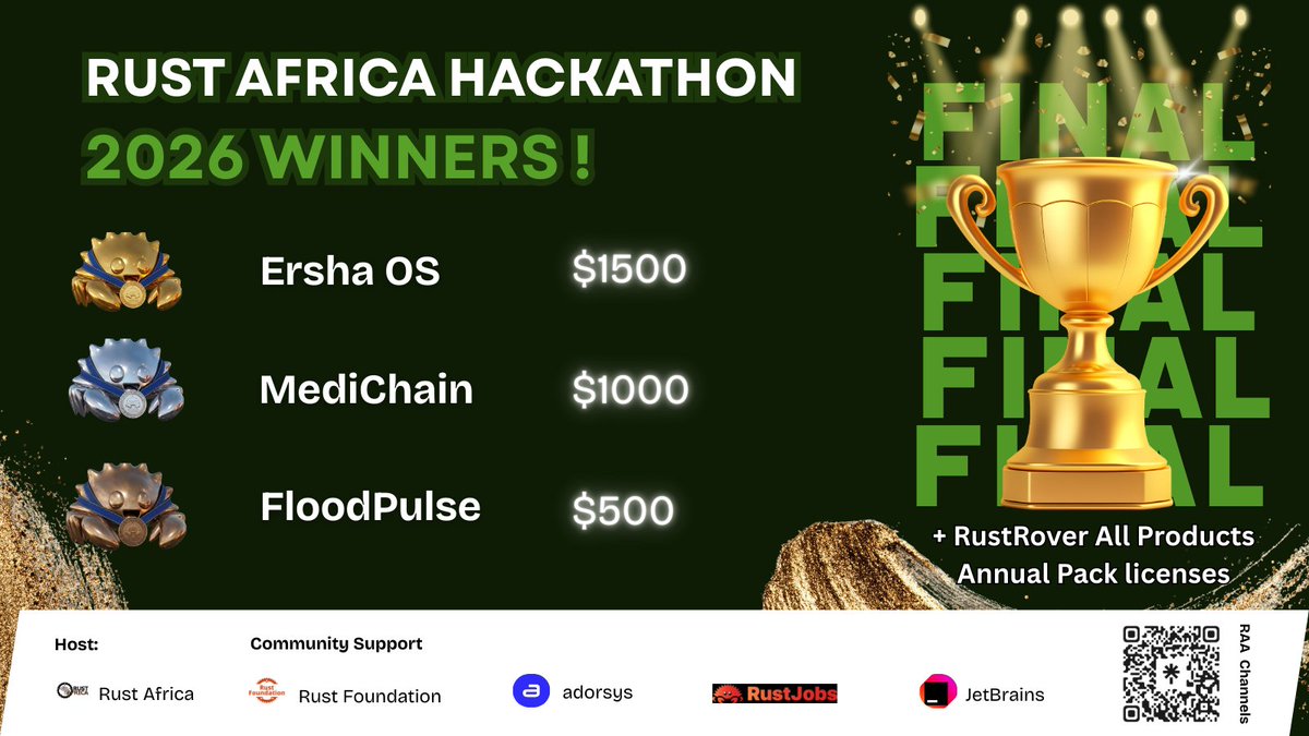 Rustaceans Africa tweet media