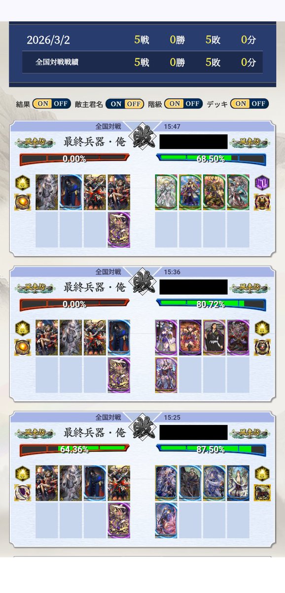 本日のお仕事前大戦。 今日も全敗したので引退します😭 #英傑大戦