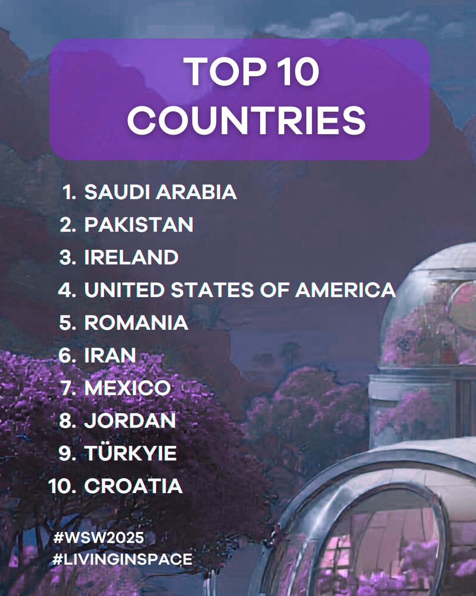 World Space Week tweet media