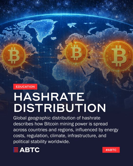 CoinEdition's tweet image. 🇺🇸 The United States holds nearly 38 percent of global #Bitcoin hashrate, around 400 EH per second as of Jan 12, 2026, highlighting its role in digital asset mining infrastructure.

 #Hashrate #CryptoMining #DigitalAssets