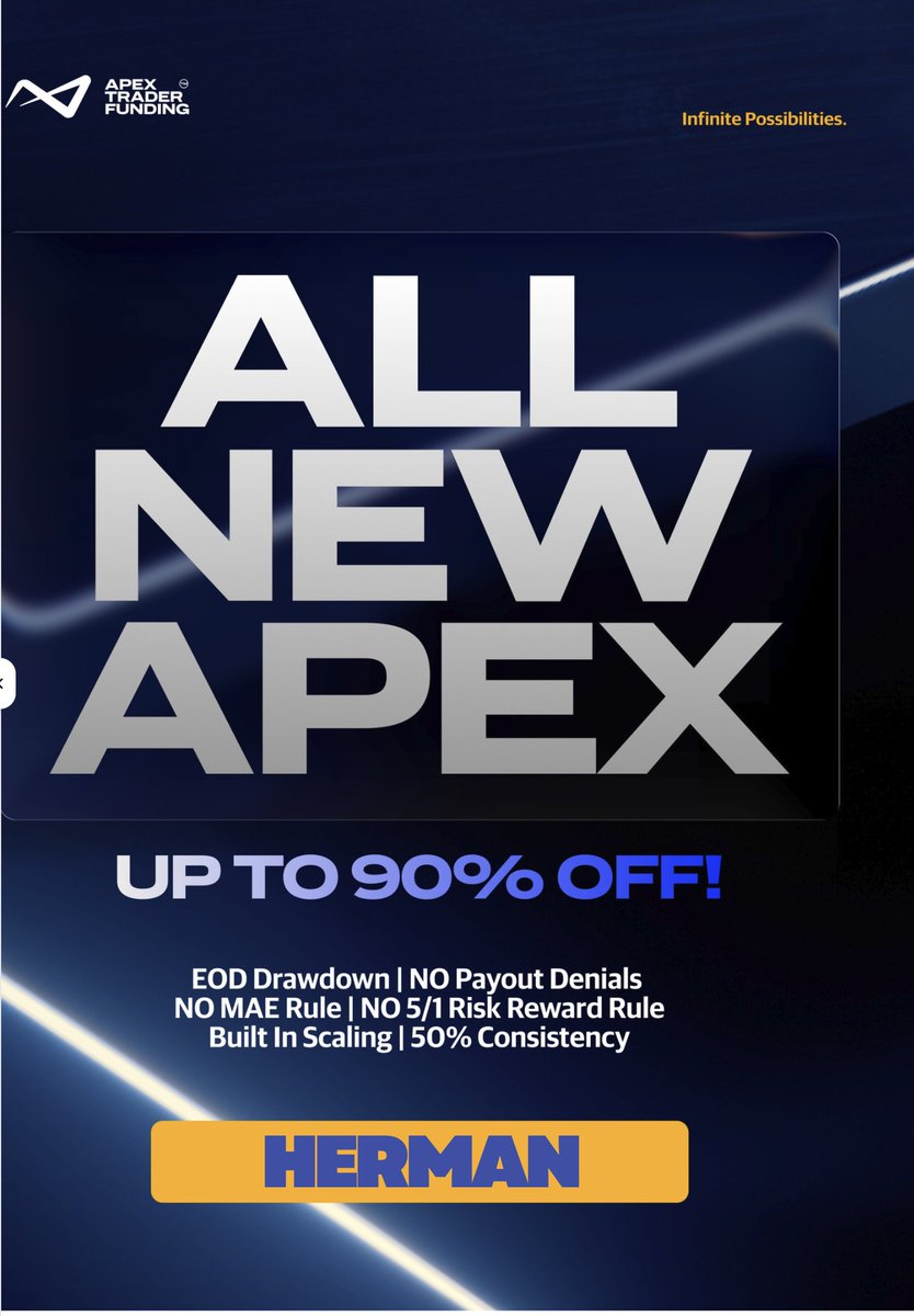 Herman Trading tweet media