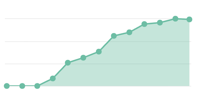 James Alan Hutton tweet media