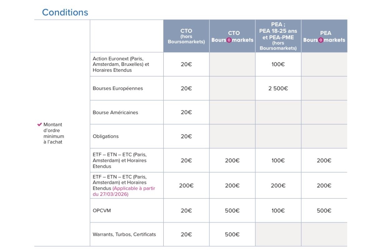 Alex | Learn2gether 📈 tweet media