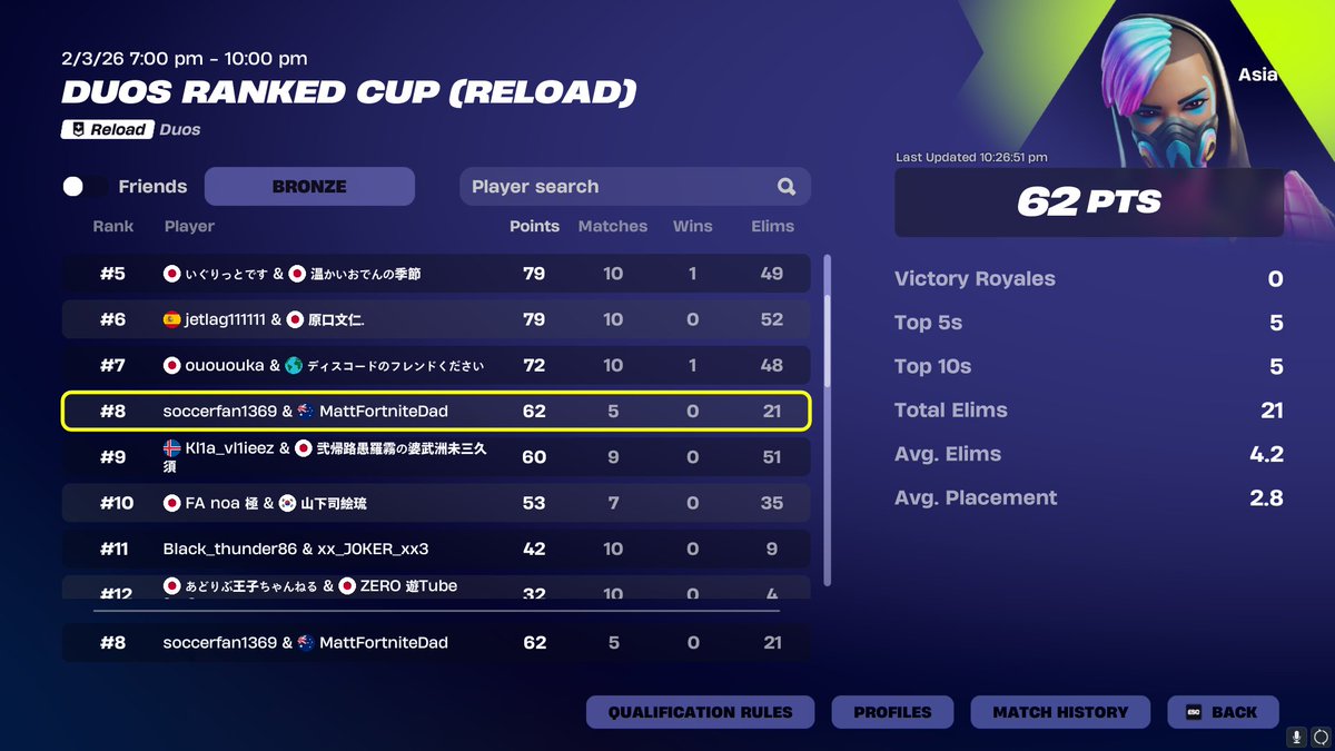 MattFortniteDad tweet media