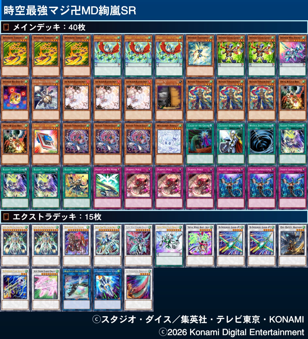 ついについにマスターデュエルに実装される絢嵐を入れたスピードロイド