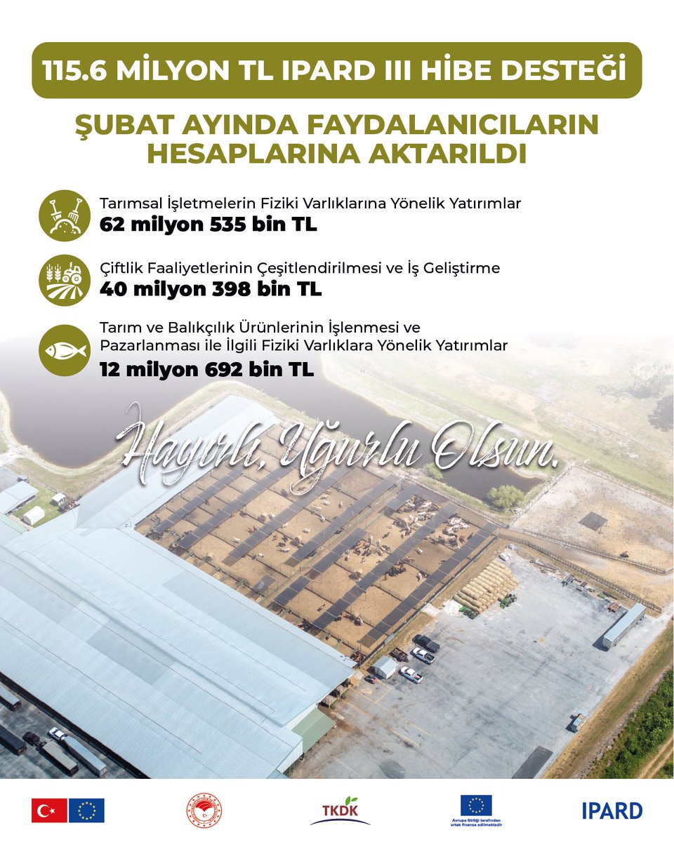 IPARD III Programı kapsamında Şubat ayı içerisinde girişimcilere toplam 115.6 milyon TL HİBE desteği ödendi.

Kırsalı yerinde kalkındırmaya, üretime güç katmaya devam ediyoruz.

#TKDK #IPARD 🇹🇷🇪🇺

<a href="/TCTarim/">T.C. Tarım ve Orman Bakanlığı</a> <a href="/EUDelegationTur/">AB Türkiye Delegasyonu🇪🇺EU Delegation to Türkiye</a>