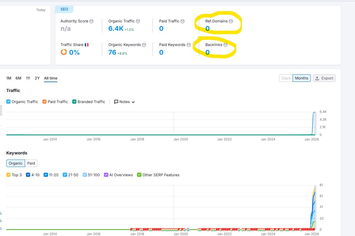 Julien CTR tweet media