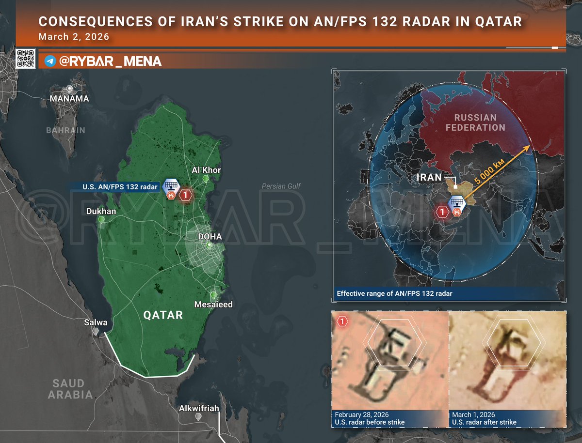 DD Geopolitics tweet media