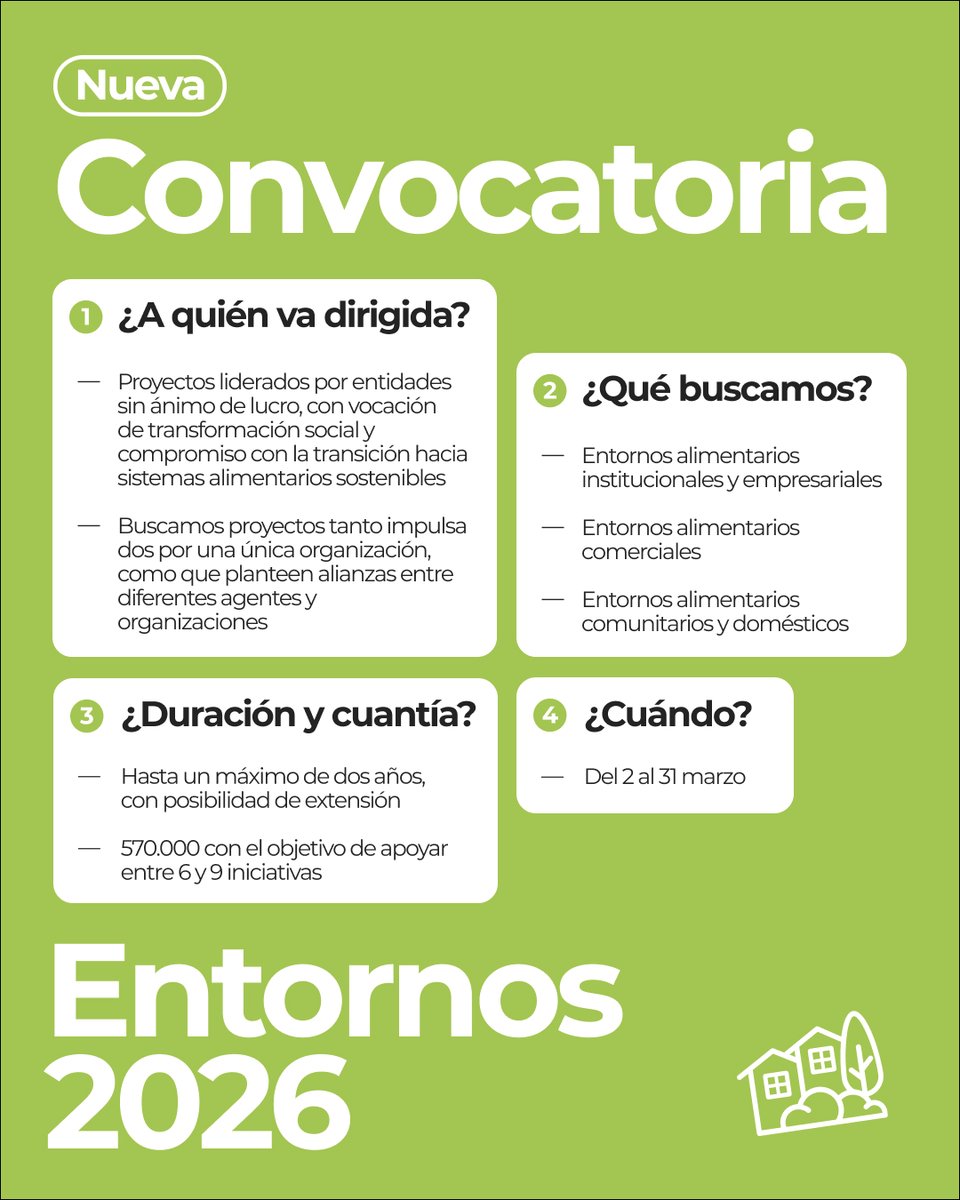 fdnc_es's tweet photo. 📢 Lanzamos #Entornos, una nueva convocatoria que nace con el objetivo de apoyar propuestas que mejoren la alimentación y faciliten el acceso a alimentos más saludables y sostenibles.

Más información 🔗 https://t.co/X9bp6AKraw https://t.co/TK95CNwxN9