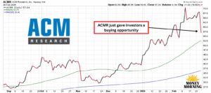 Money Morning tweet media