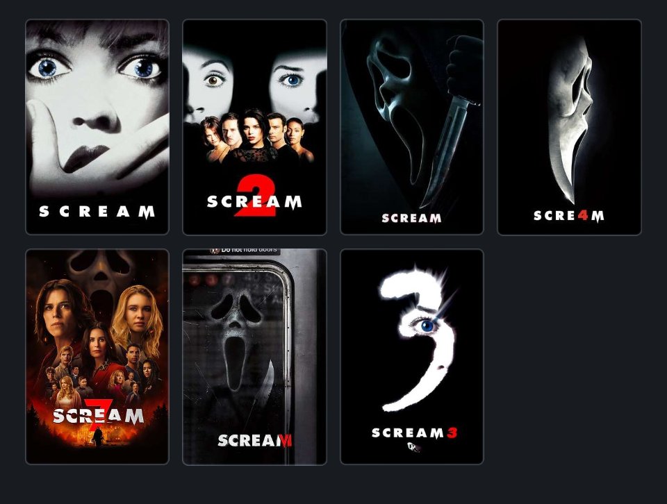 My personal scream rankings....
#scream