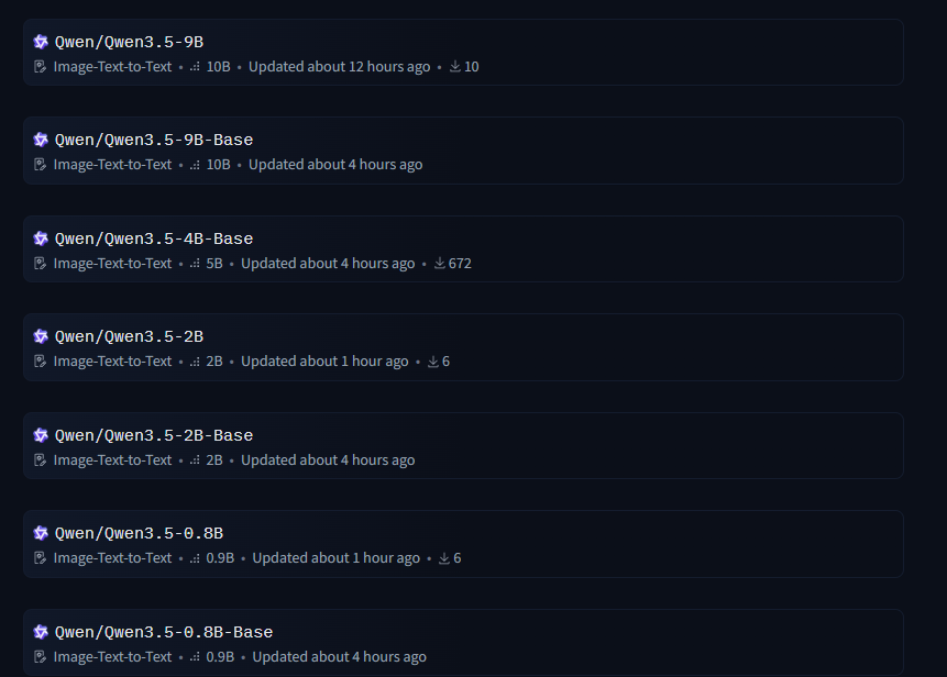 Hugging Face model list