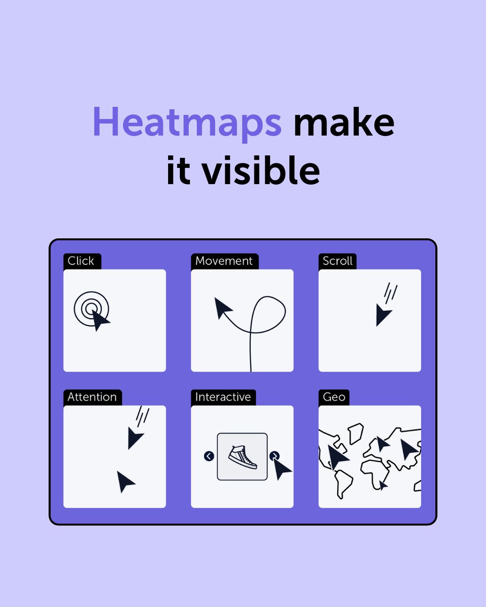 Mouseflow tweet media