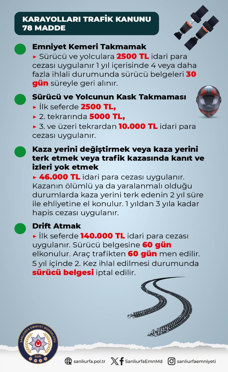 Şanlıurfa Emniyet Müdürlüğü tweet media