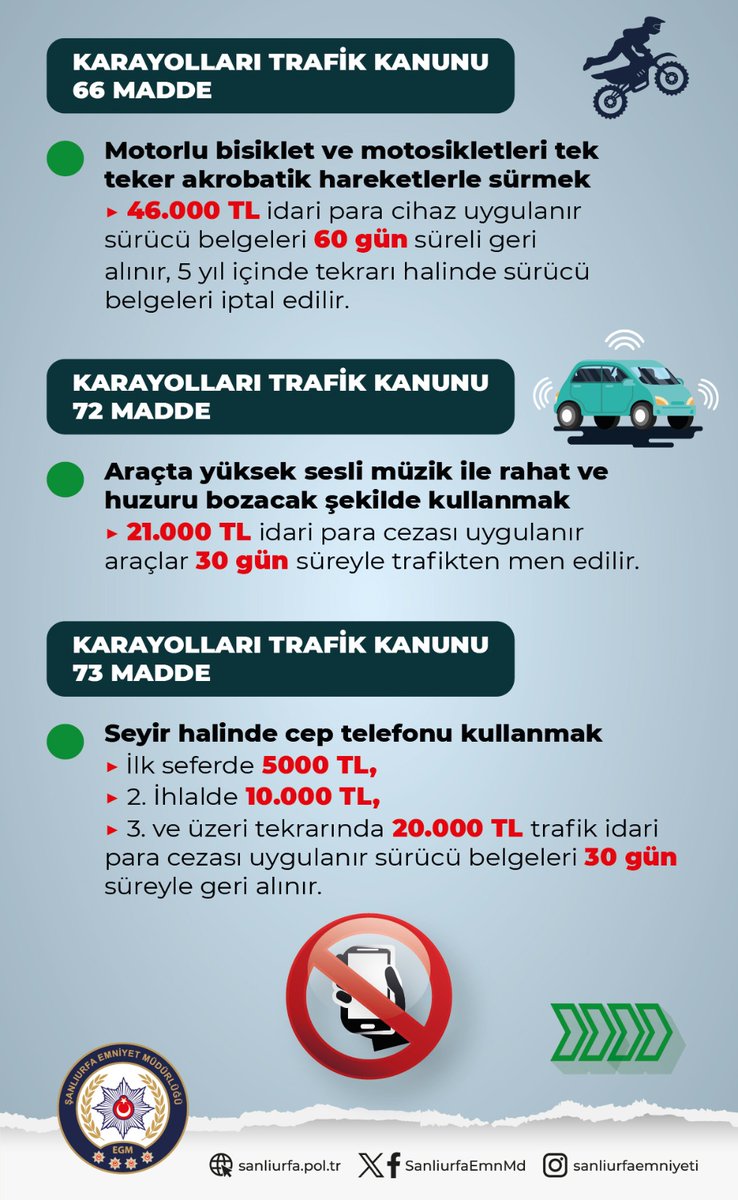 Şanlıurfa Emniyet Müdürlüğü tweet media