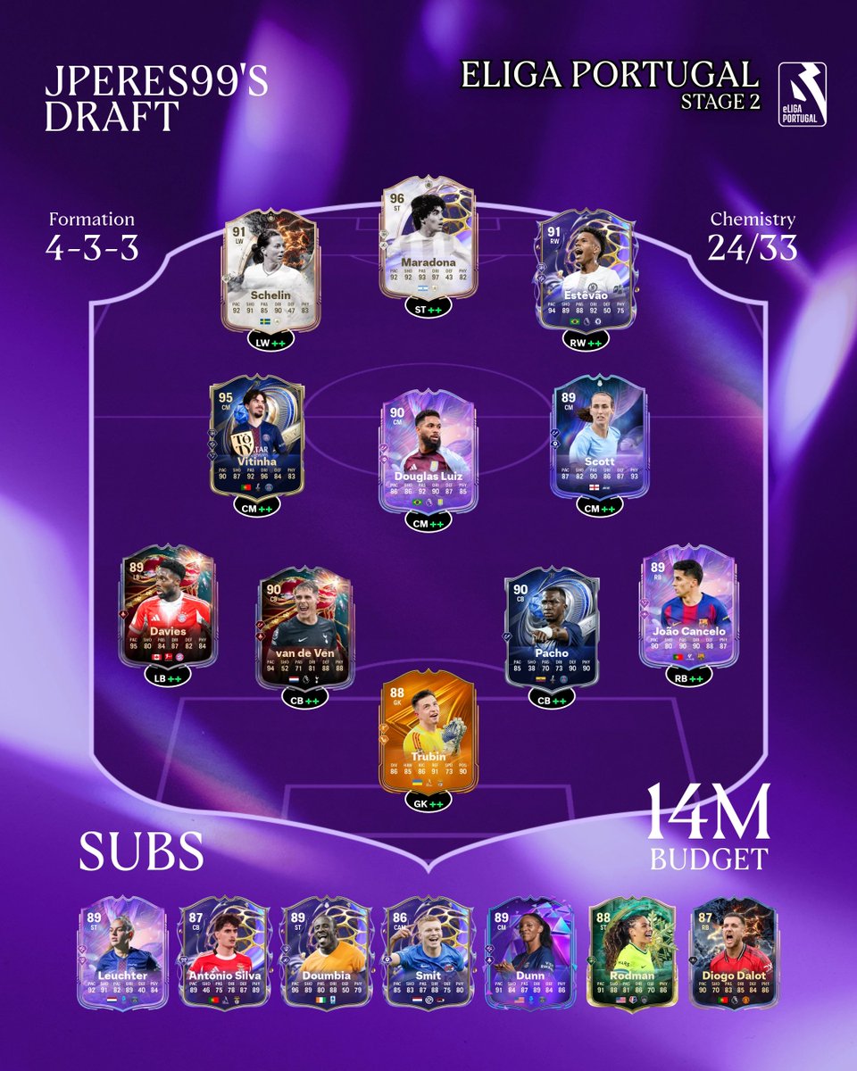 Rami Lueso tweet media