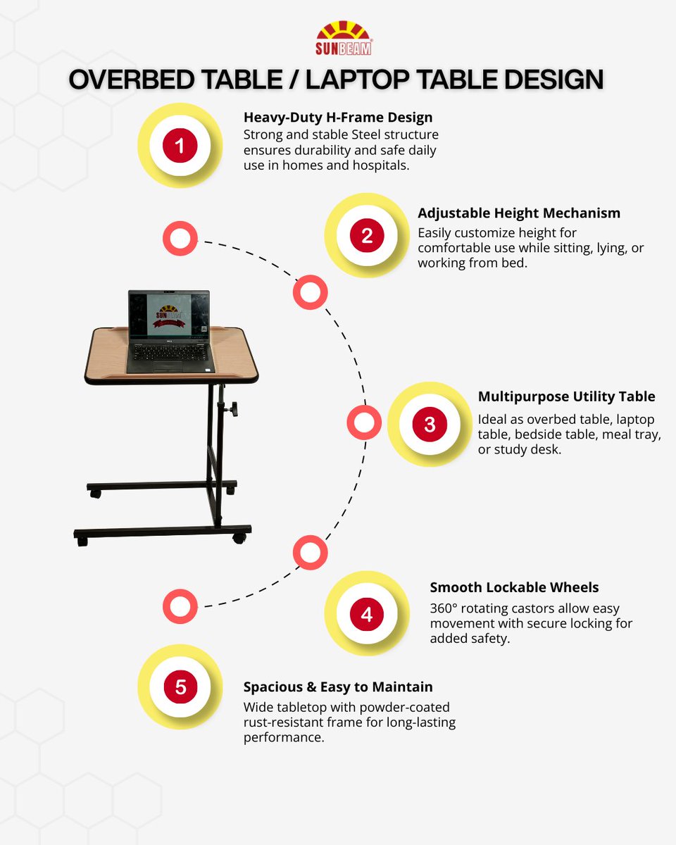 EaSunbeam53503's tweet photo. Smart design. Everyday comfort.
.
Sunbeam Overbed / Laptop Table –  design offers stability, adjustable height &amp; smooth mobility. Perfect for work, meals &amp; bedside use.
.
Designed for convenience. Built for comfort.
.
https://t.co/44sKwNfI0U

BUY NOW!!!! https://t.co/BZVSNTdP2K