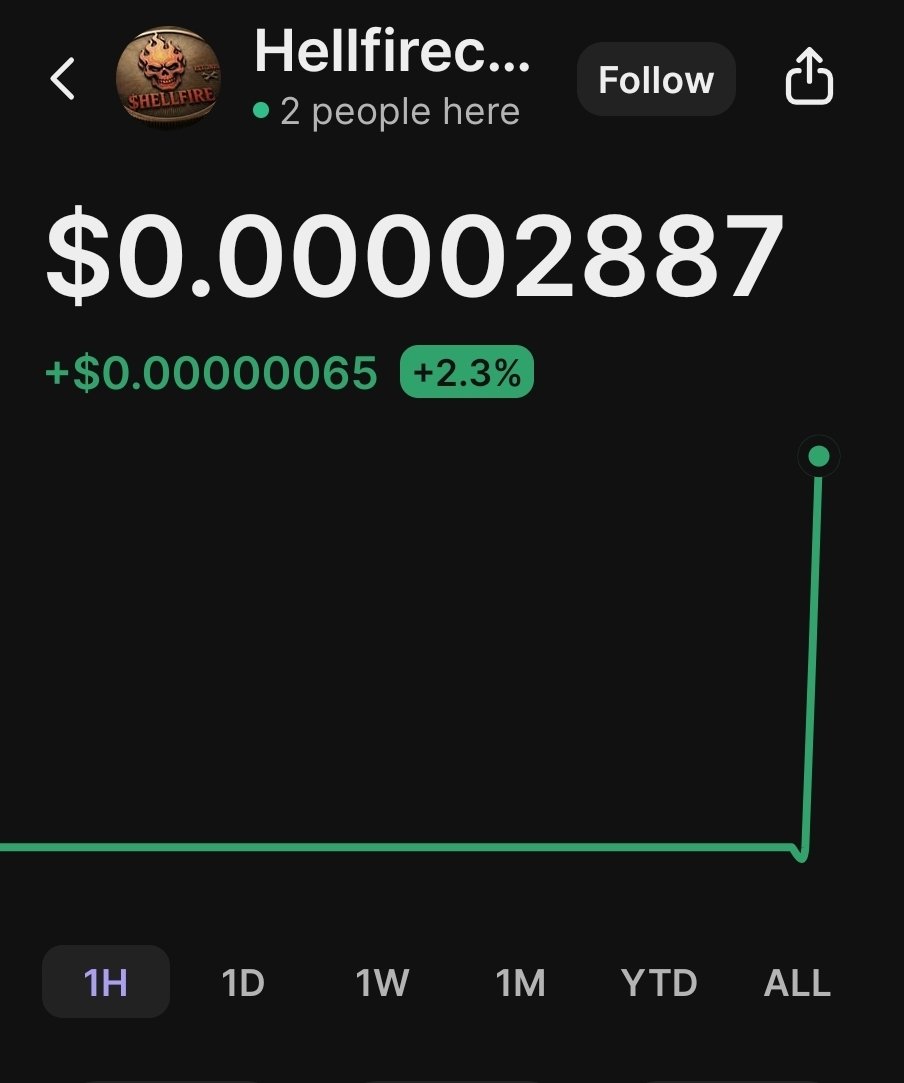 Hell Fire tweet media