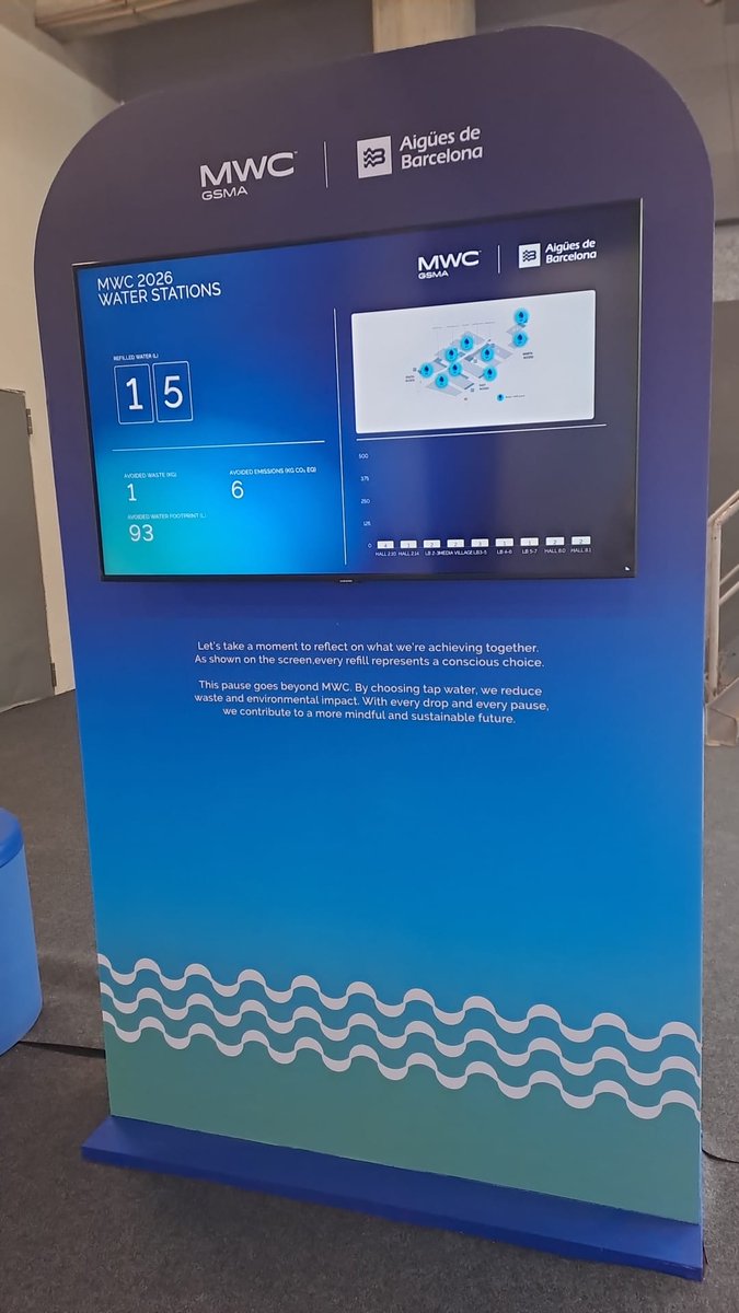 Aigües de Barcelona tweet media