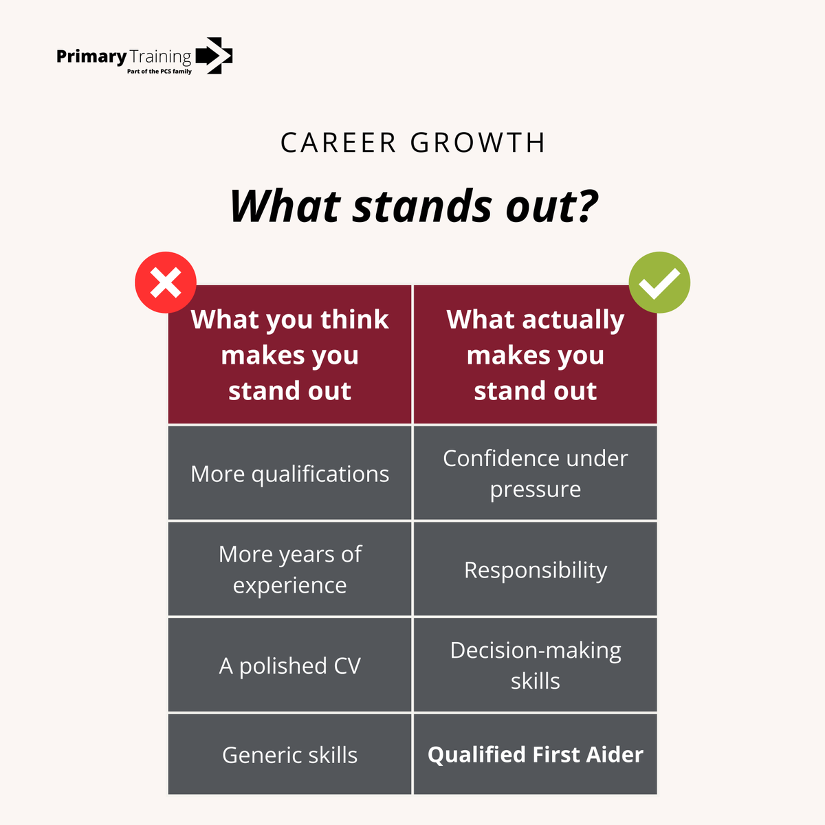 Primary Training Solutions tweet media