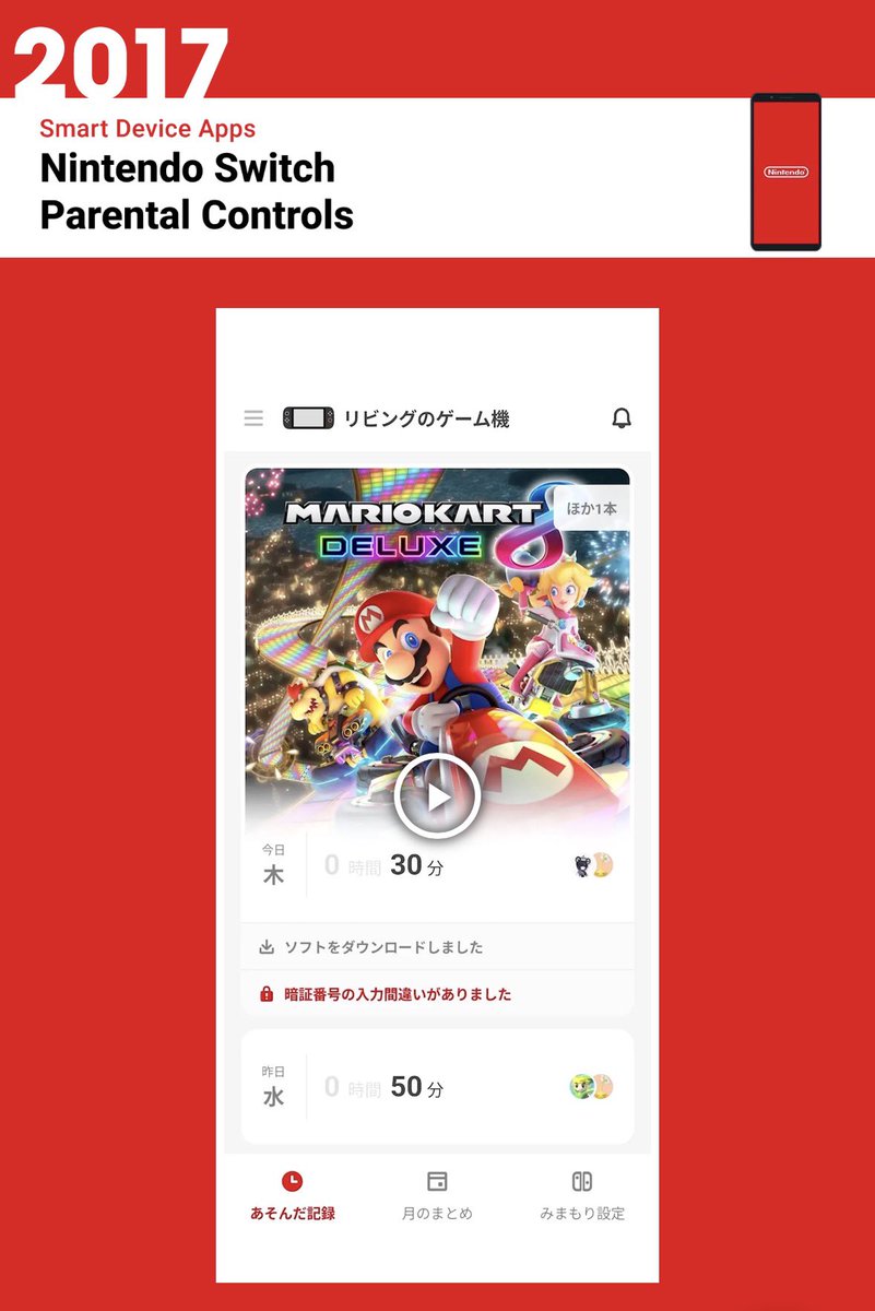 bONGO 2000 💫 tweet media