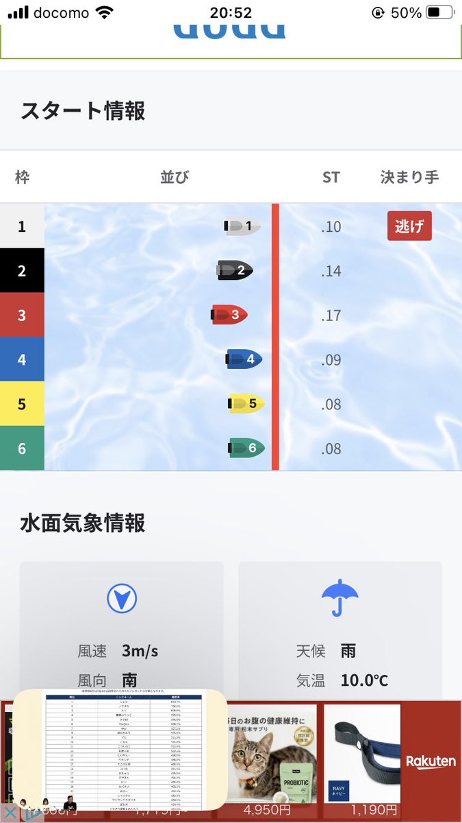 kanoko0408's tweet photo. これで1-3-4は流石に萎える https://t.co/8UsEOmywk3