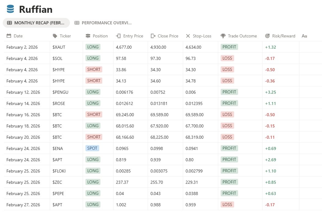 ruffian 💣 tweet media