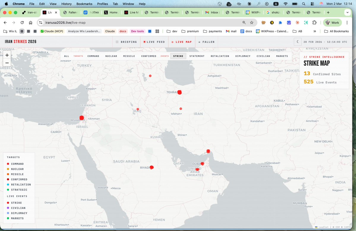 itay shmool tweet media