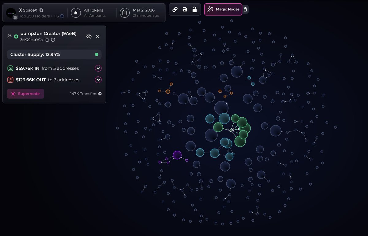 Sol Narrative Lad tweet media
