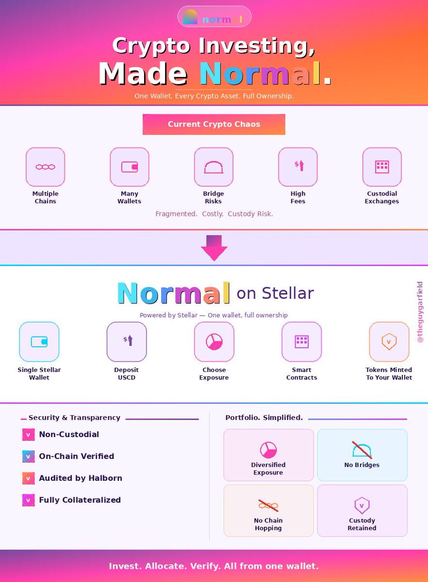 Garfield😼 tweet media