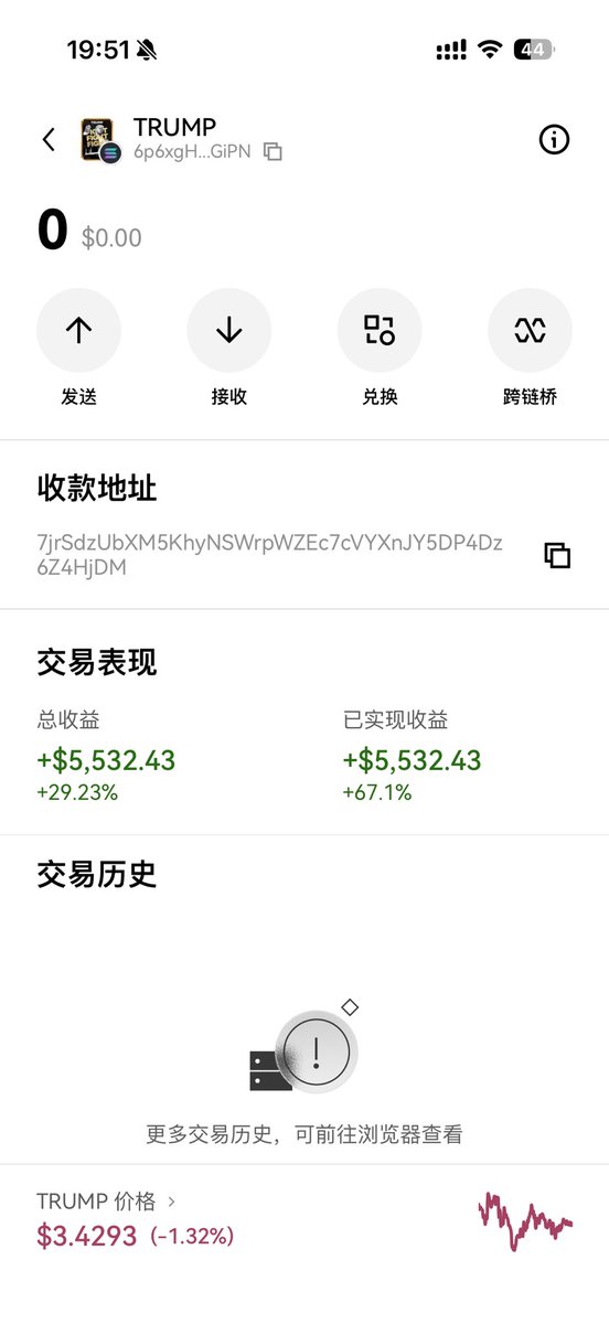 Hehe_1122's tweet photo. @WallStreet0Name 特朗普发币那天，我1.1多梭哈了6600个，然后2刀我就卖了6000个。后来我看卖飞了，去开多sol，从160左右一路多到290，8000u滚成34万u，后来我拿着34万u开sol两倍多单，结果一直拿到爆仓归零，一个月的时间大起大落，很难受。后来就没赚过钱了，现在被以太坊套了 https://t.co/0KxEC7hK9q