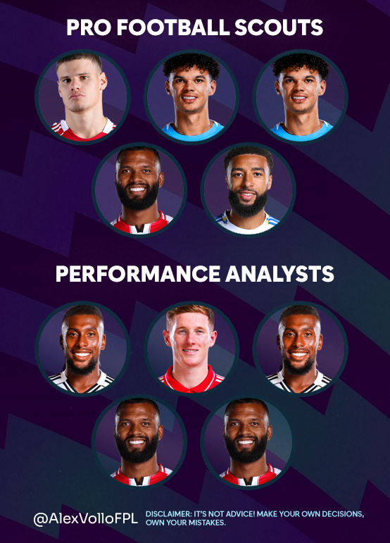 Alex Vollo tweet media