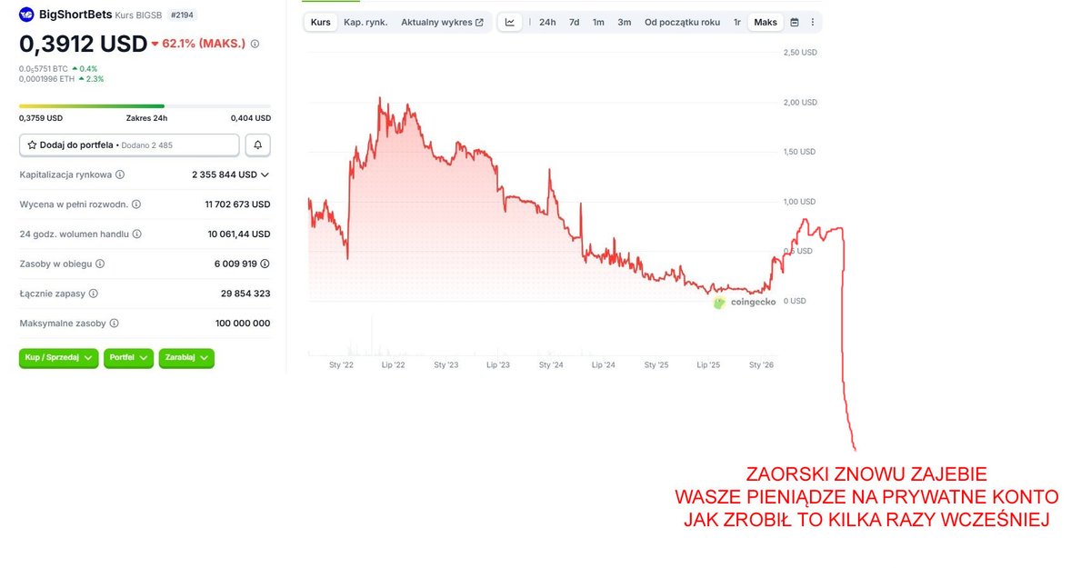 Crypto Łowca .ink tweet media