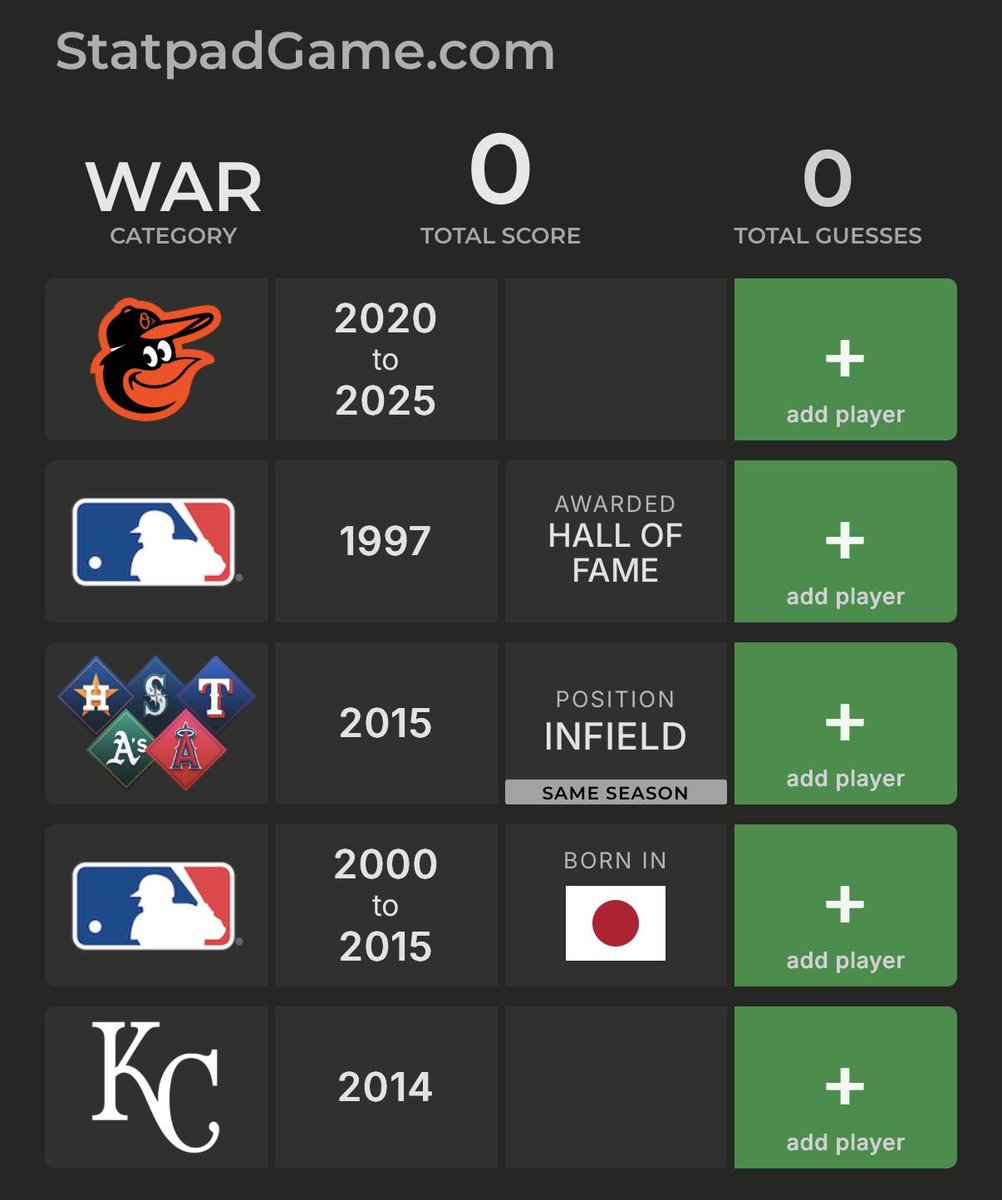 Statpad Game tweet media